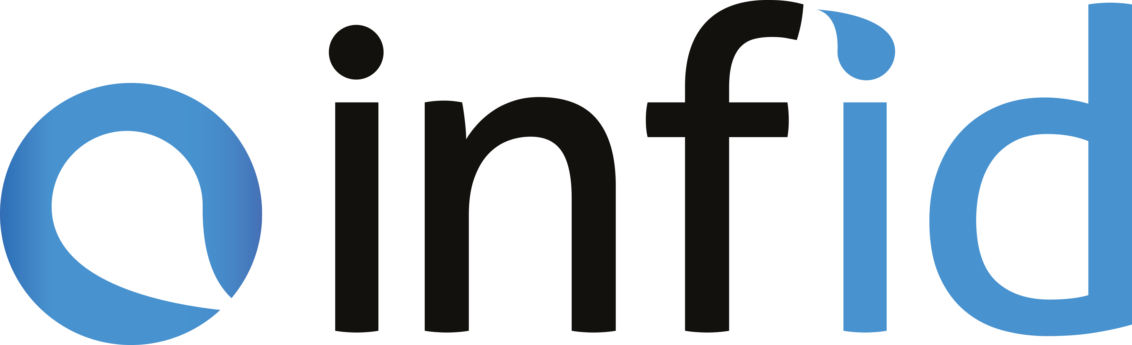 Infid AB logotyp