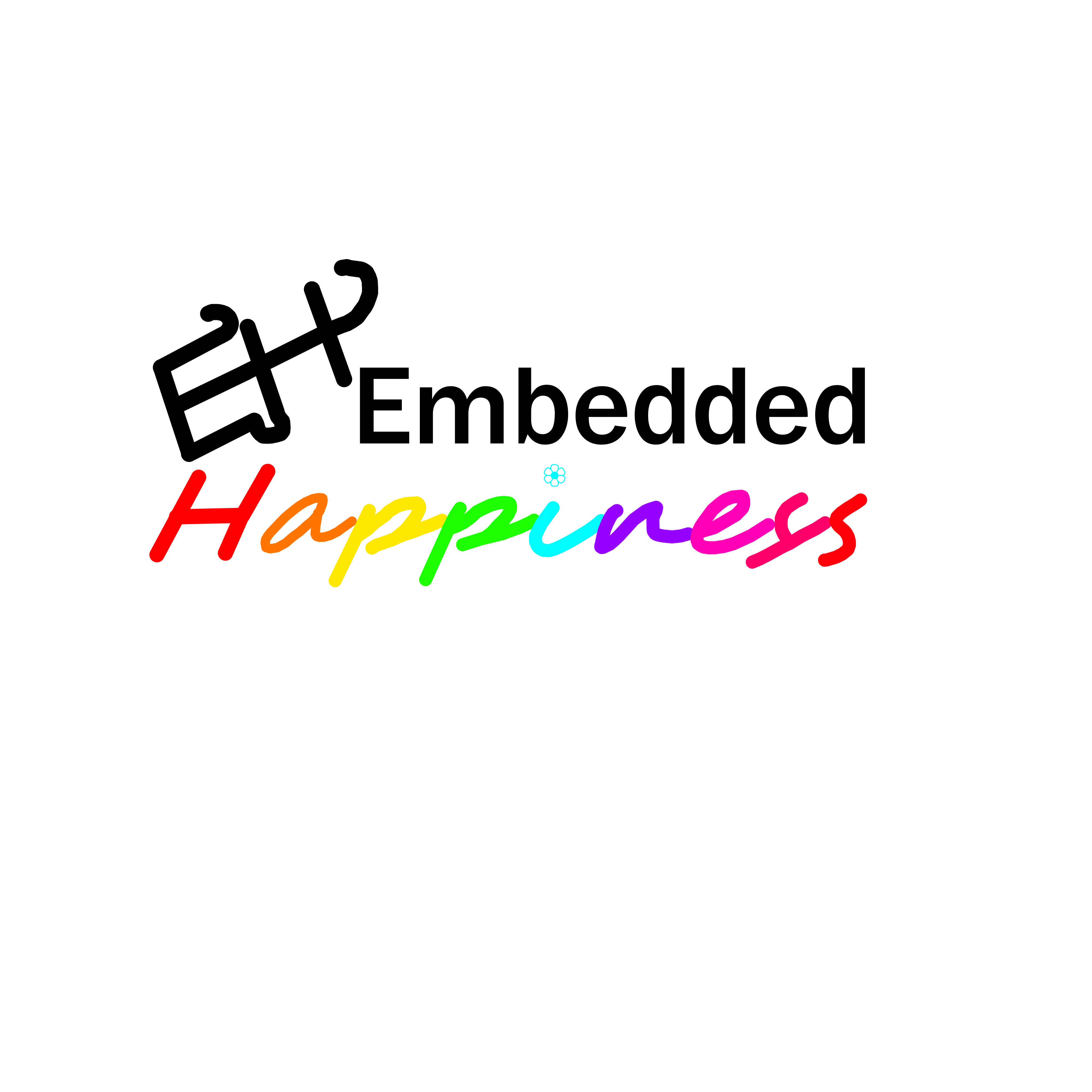 Embedded Happiness AB